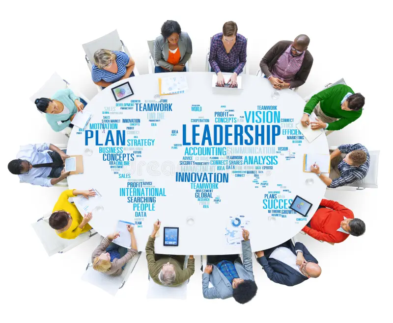 Management Team